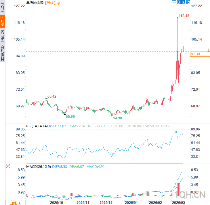 图片点击可在新窗口打开查看