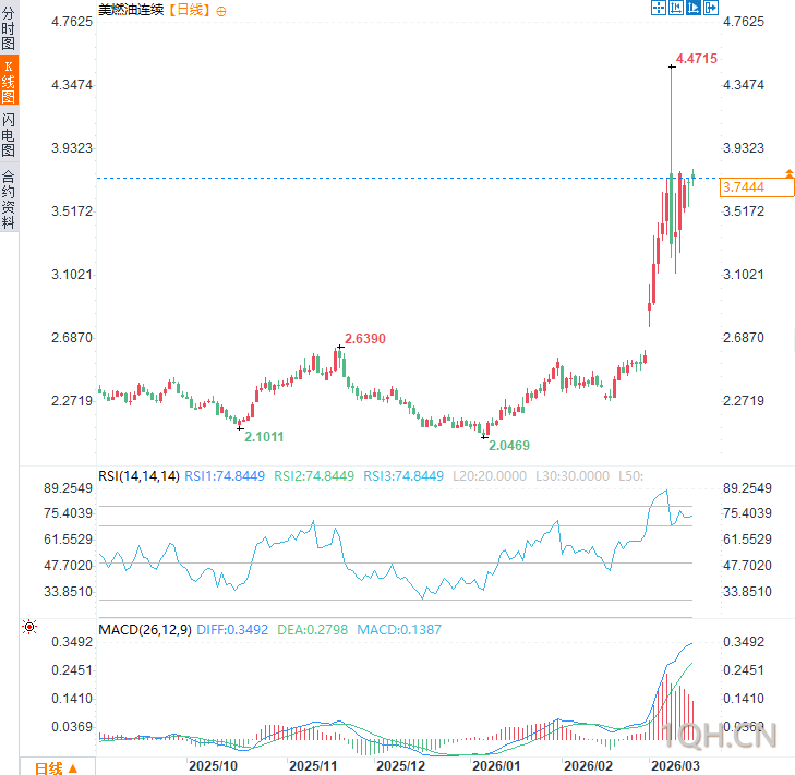 图片点击可在新窗口打开查看