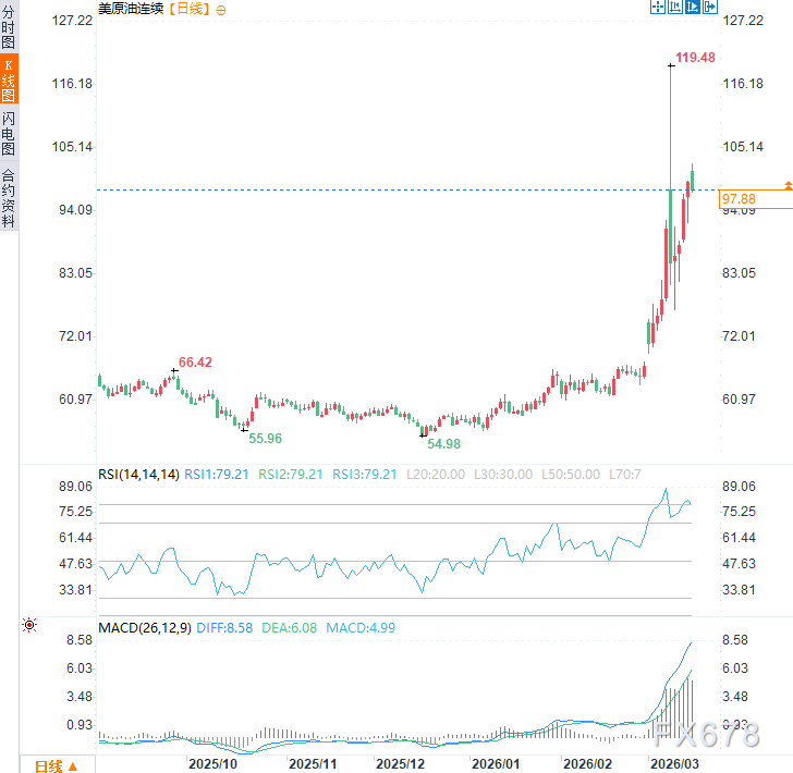 图片点击可在新窗口打开查看