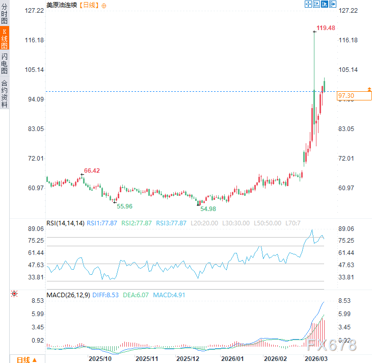 图片点击可在新窗口打开查看