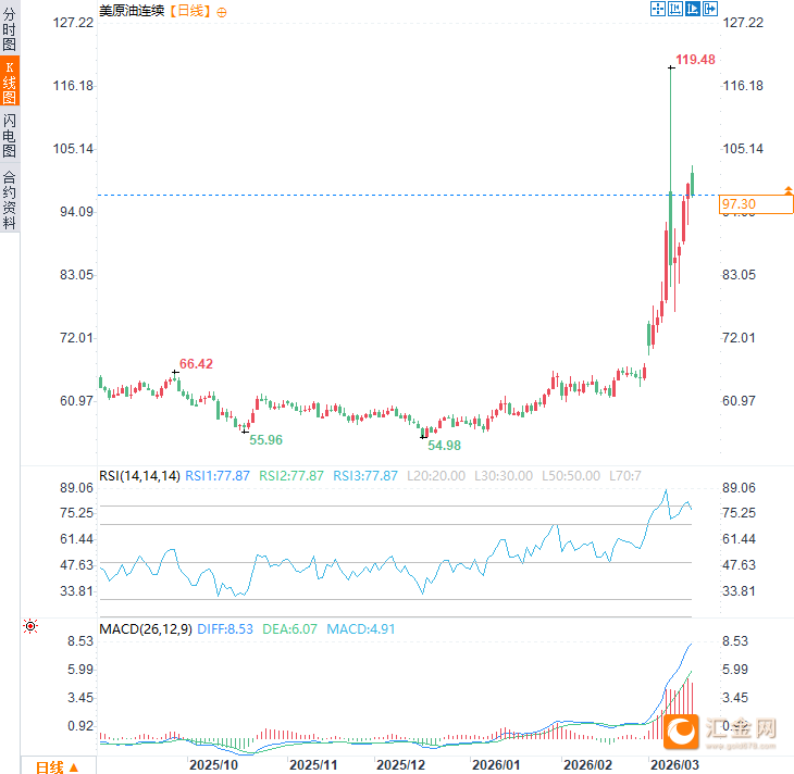 图片点击可在新窗口打开查看