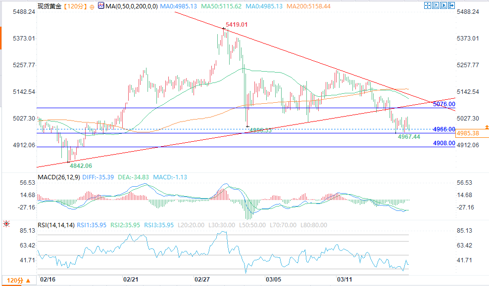 圖片點擊可在新窗口打開查看