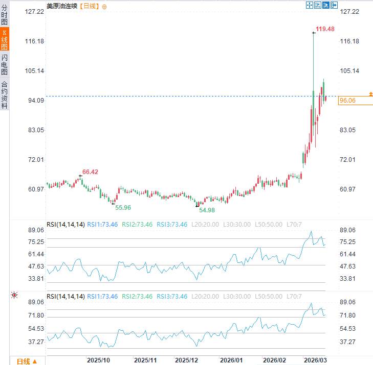 图片点击可在新窗口打开查看