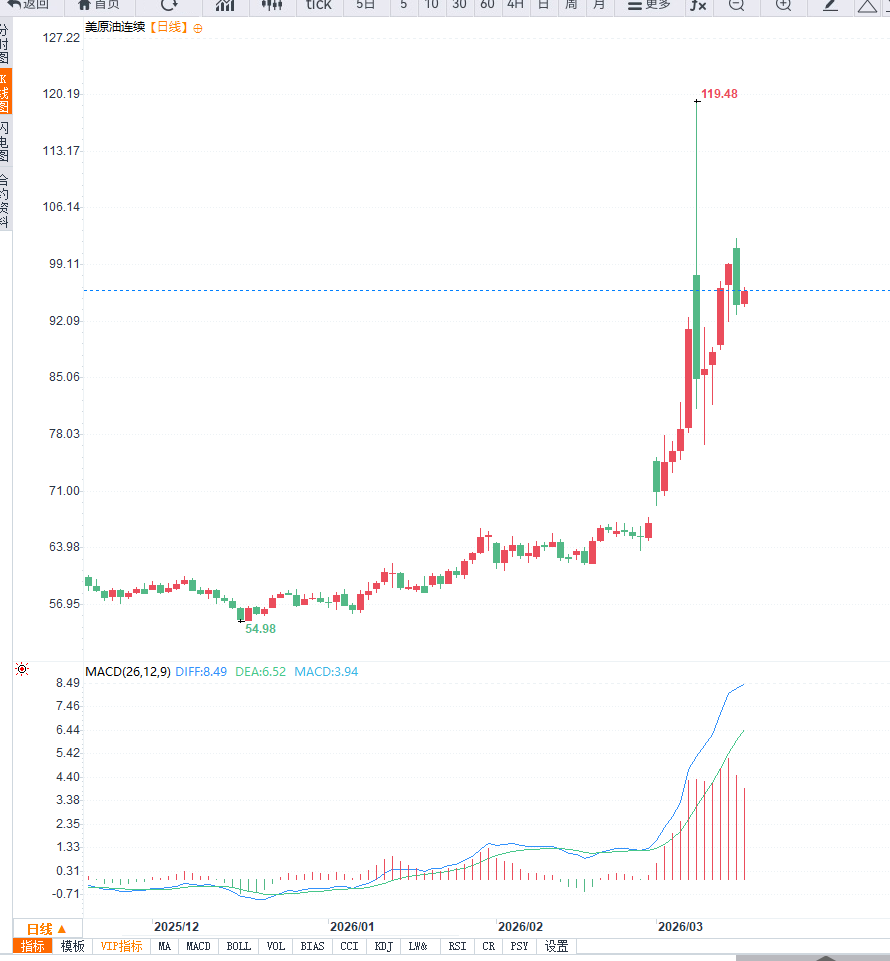 คลิกที่ภาพเพื่อดูในหน้าต่างใหม่
