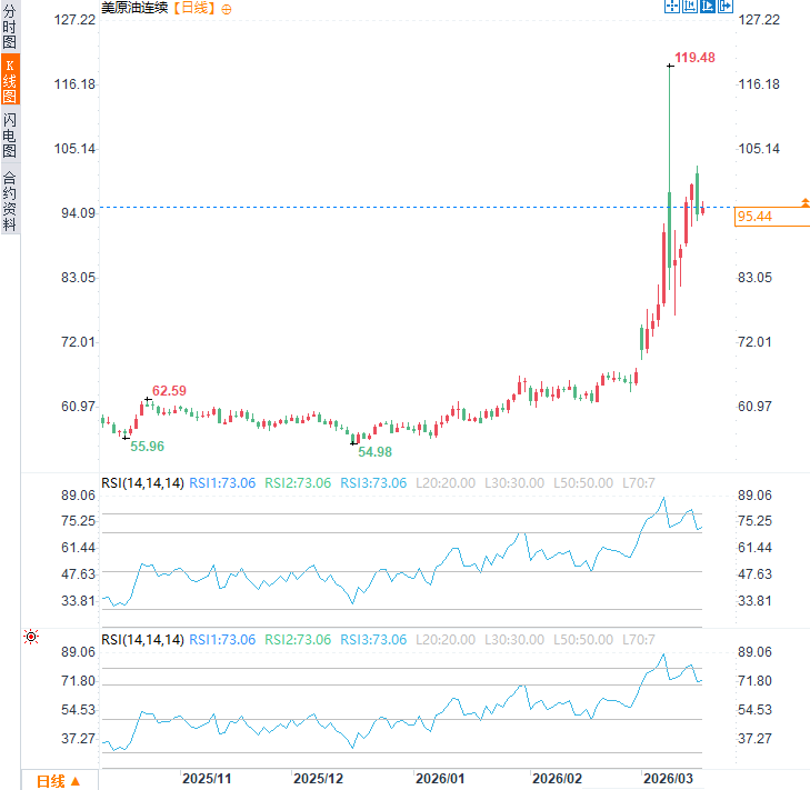 图片点击可在新窗口打开查看