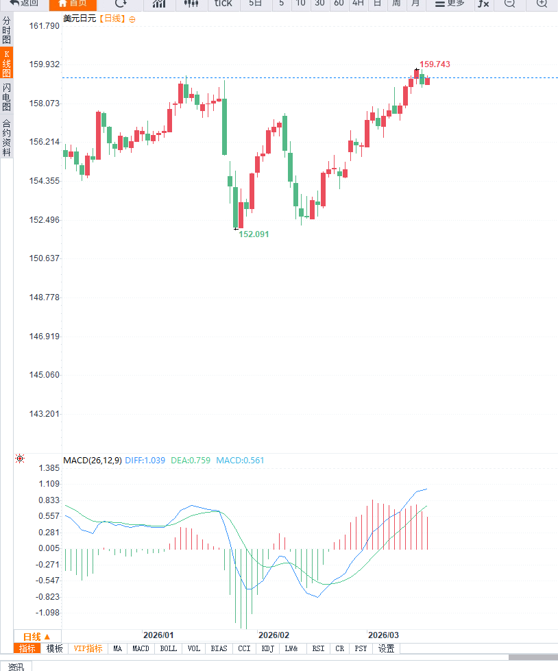 Click on the image to view it in a new window.