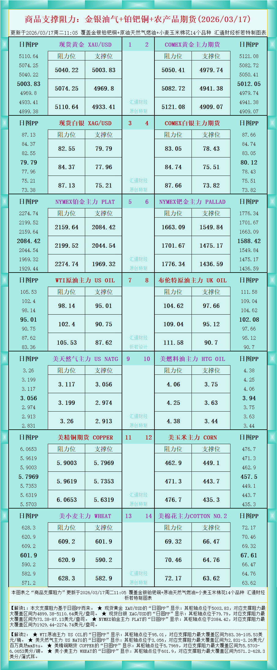 คลิกที่ภาพเพื่อดูในหน้าต่างใหม่