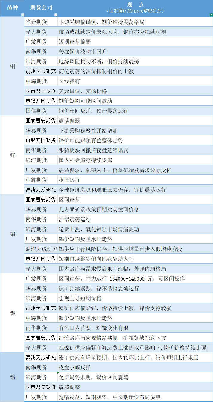 Click on the image to view it in a new window.