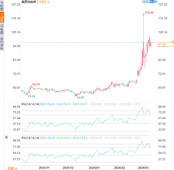 Click on the image to view it in a new window.