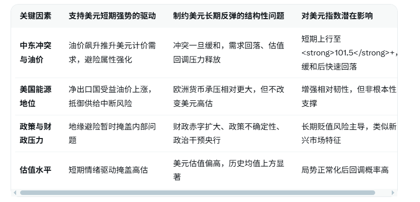 Click on the image to view it in a new window.