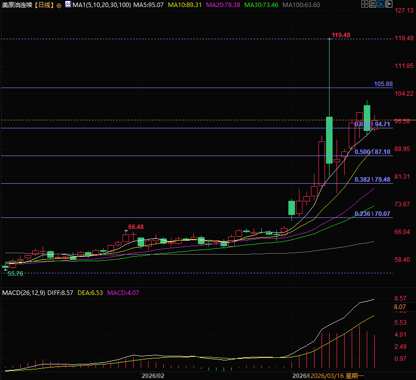 คลิกที่ภาพเพื่อดูในหน้าต่างใหม่