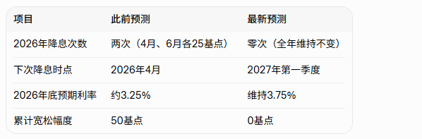คลิกที่ภาพเพื่อดูในหน้าต่างใหม่