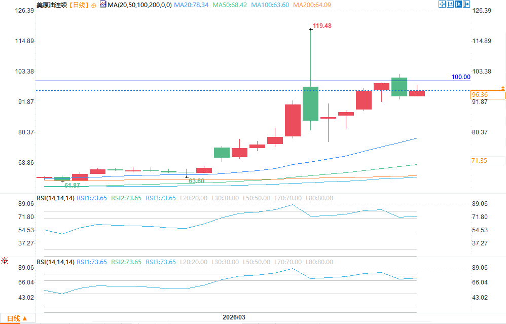 คลิกที่ภาพเพื่อดูในหน้าต่างใหม่