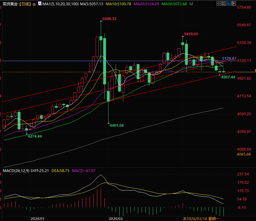 Nhấp chuột vào hình ảnh để xem trong cửa sổ mới.