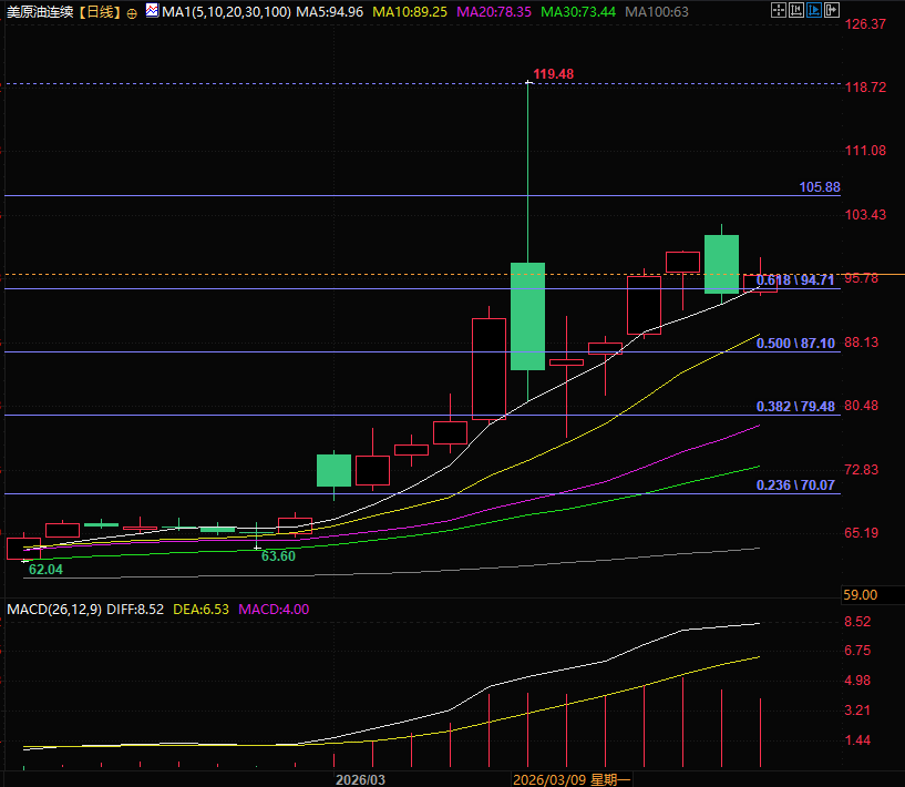 Nhấp chuột vào hình ảnh để xem trong cửa sổ mới.