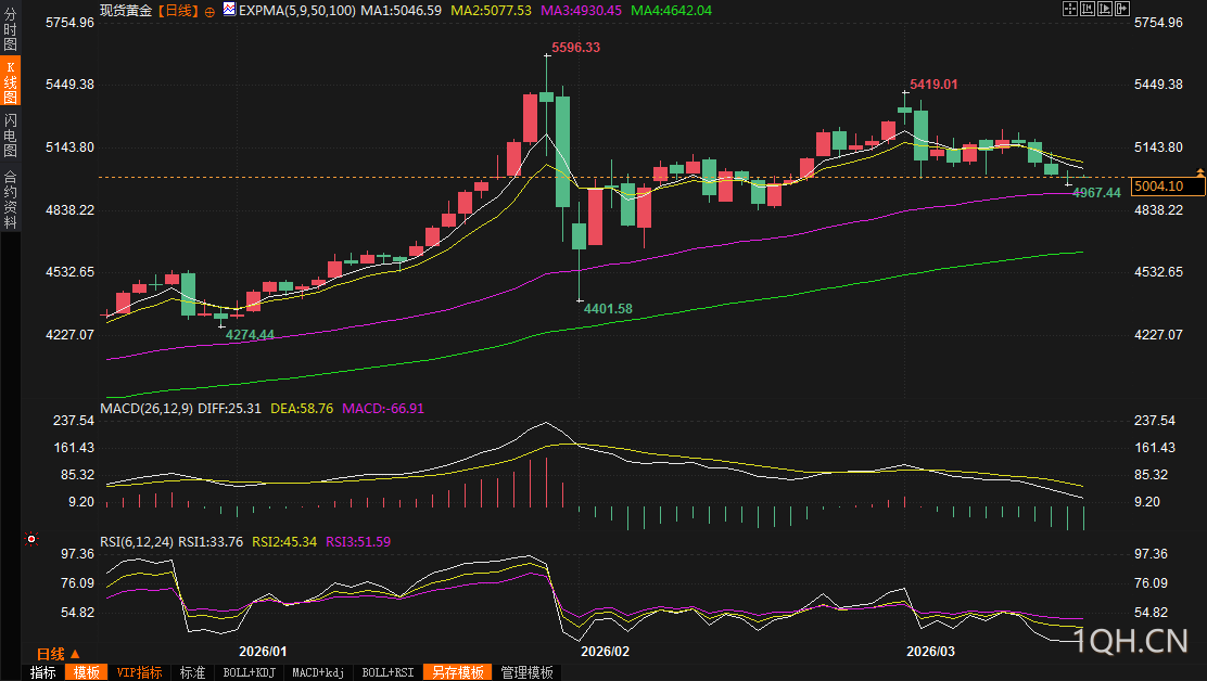 图片点击可在新窗口打开查看