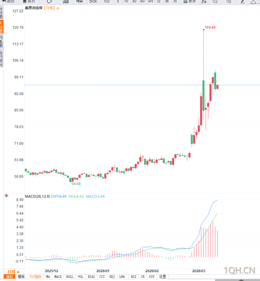 图片点击可在新窗口打开查看