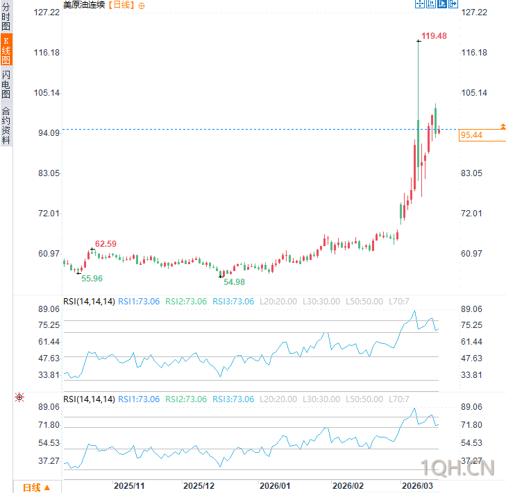 图片点击可在新窗口打开查看