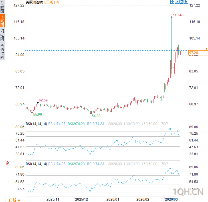 图片点击可在新窗口打开查看