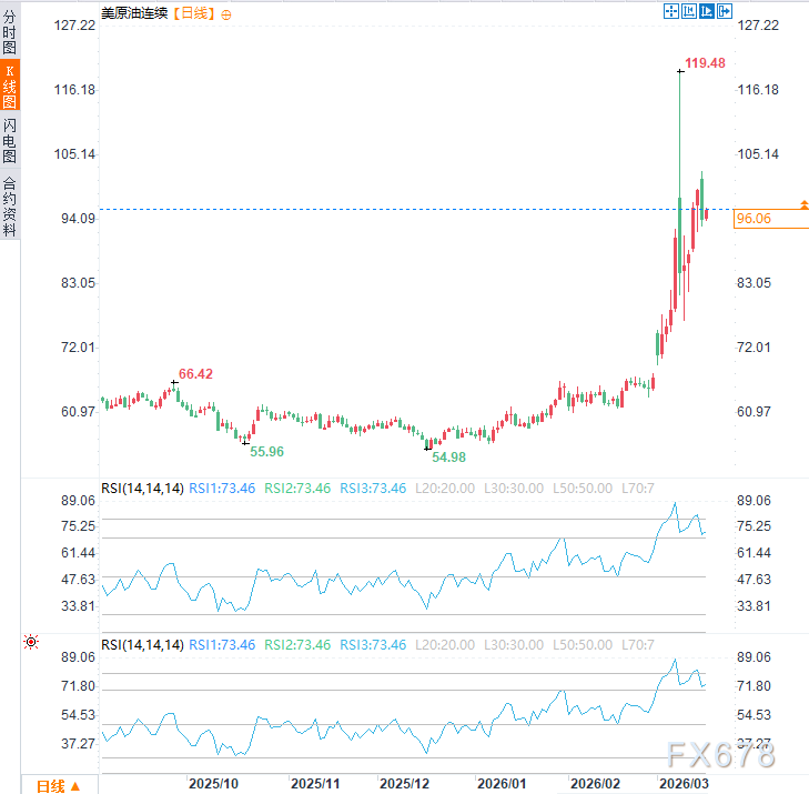图片点击可在新窗口打开查看