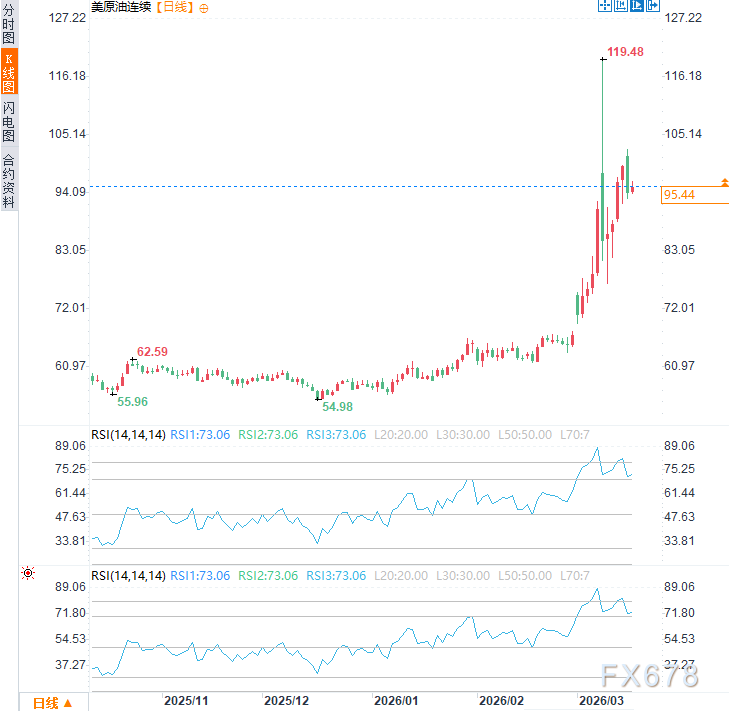图片点击可在新窗口打开查看