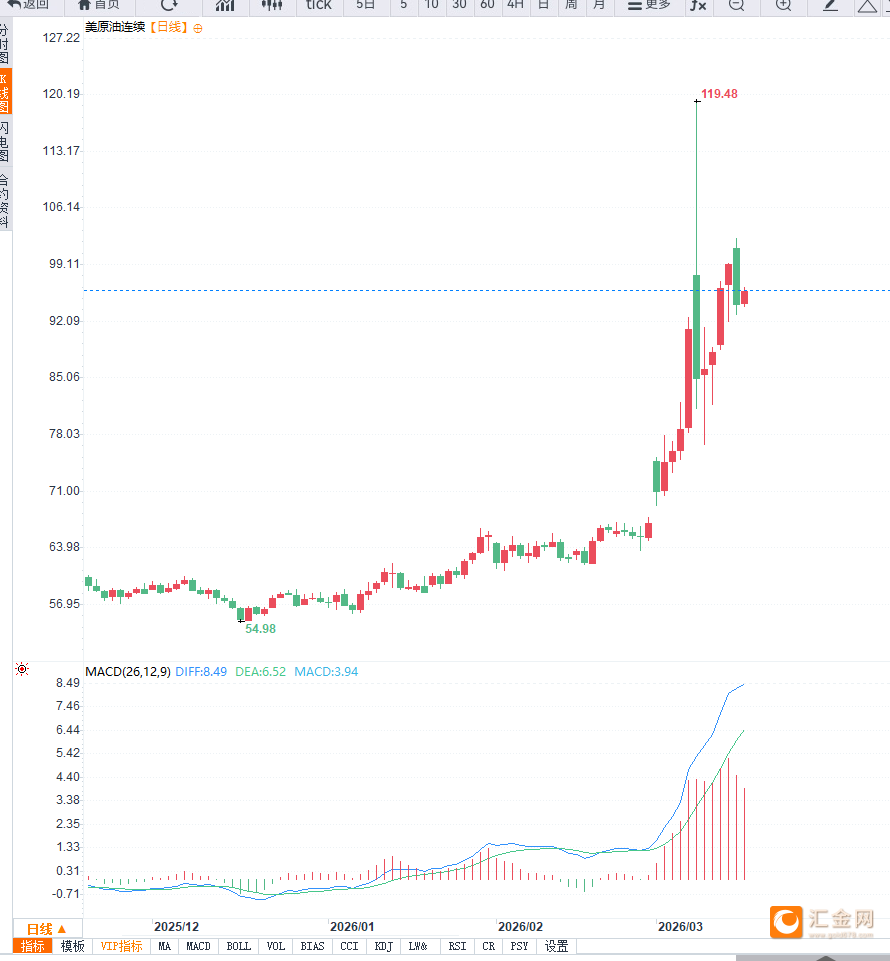 图片点击可在新窗口打开查看