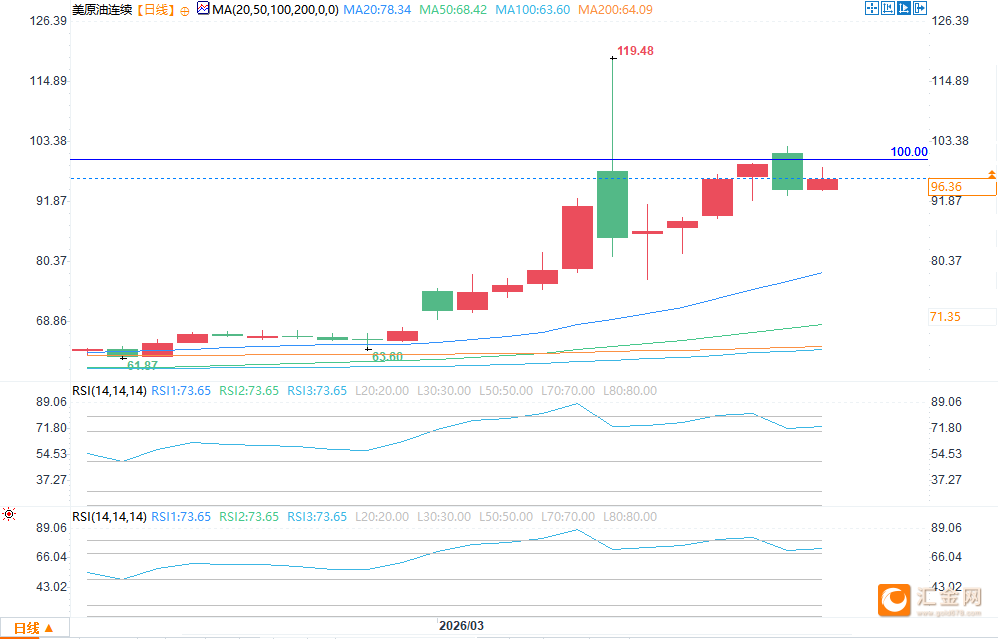 图片点击可在新窗口打开查看
