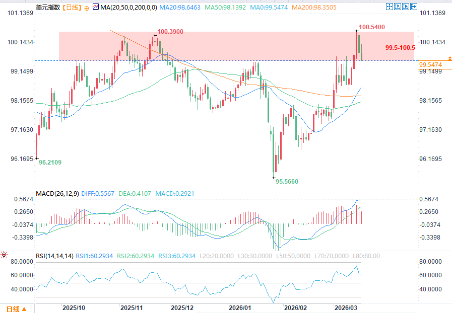 คลิกที่ภาพเพื่อดูในหน้าต่างใหม่