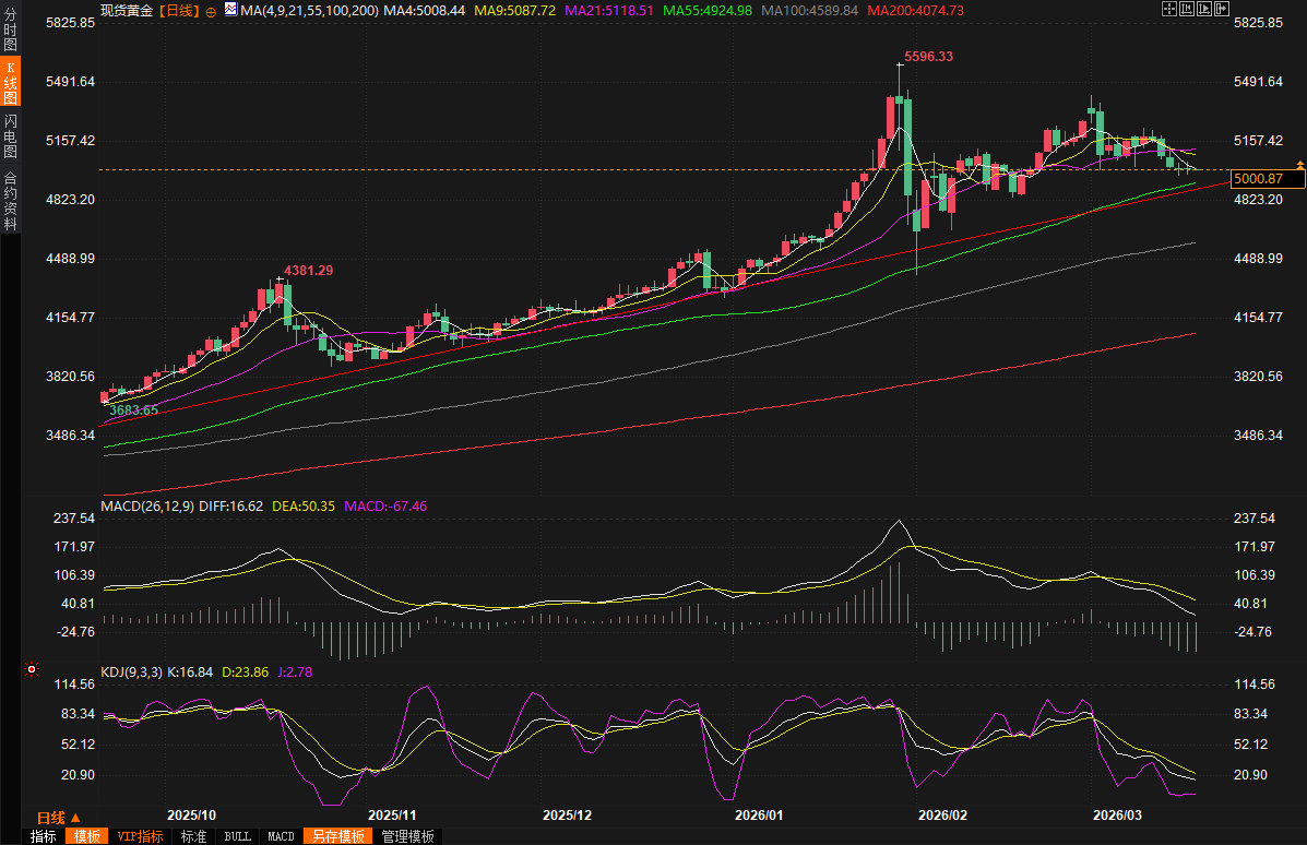 图片点击可在新窗口打开查看