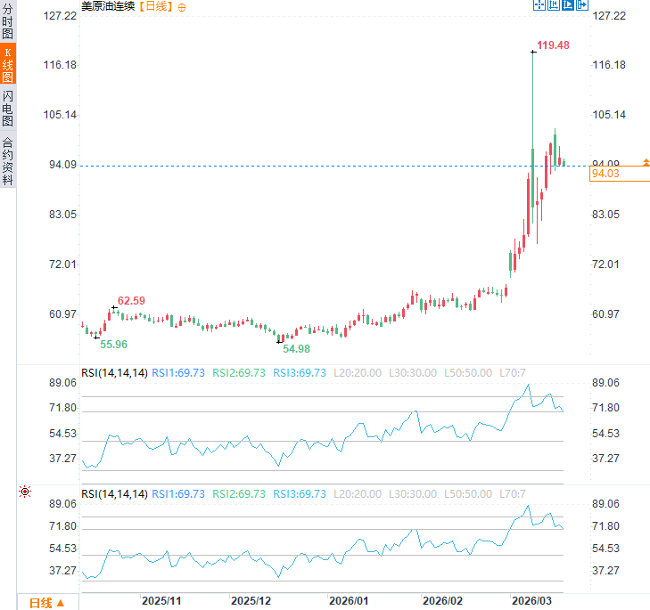 图片点击可在新窗口打开查看