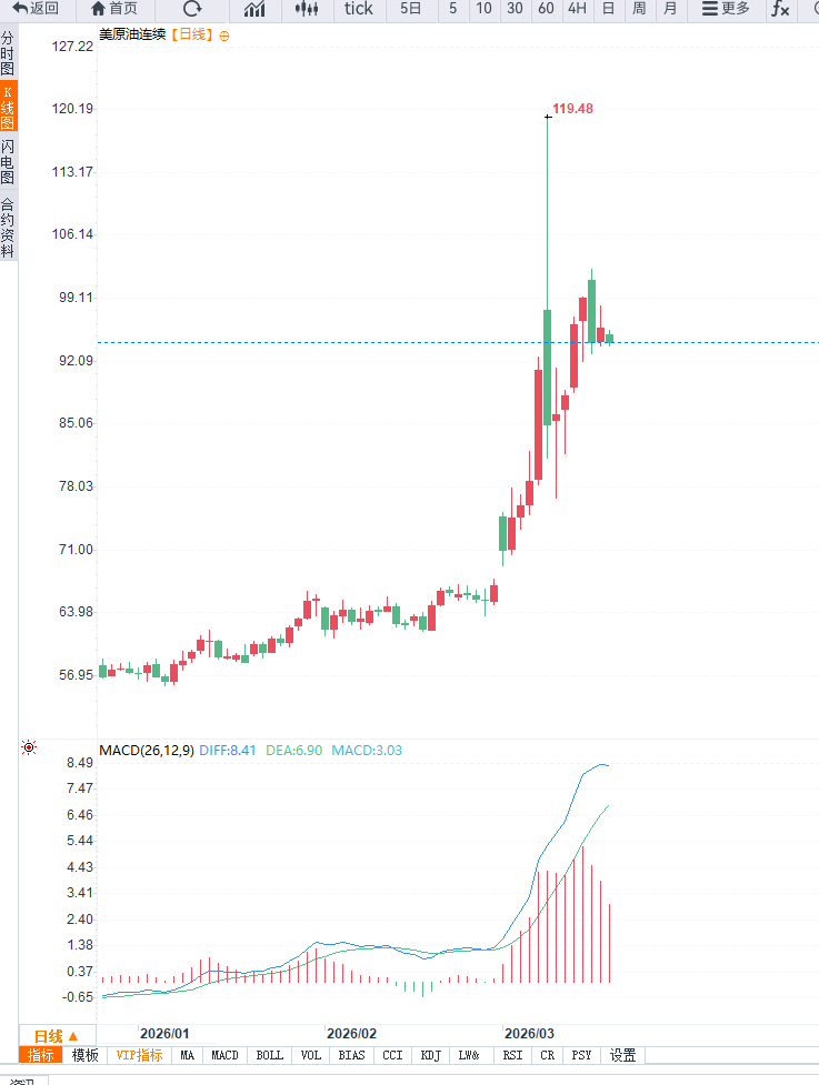 图片点击可在新窗口打开查看