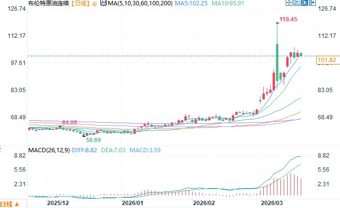 Click on the image to view it in a new window.