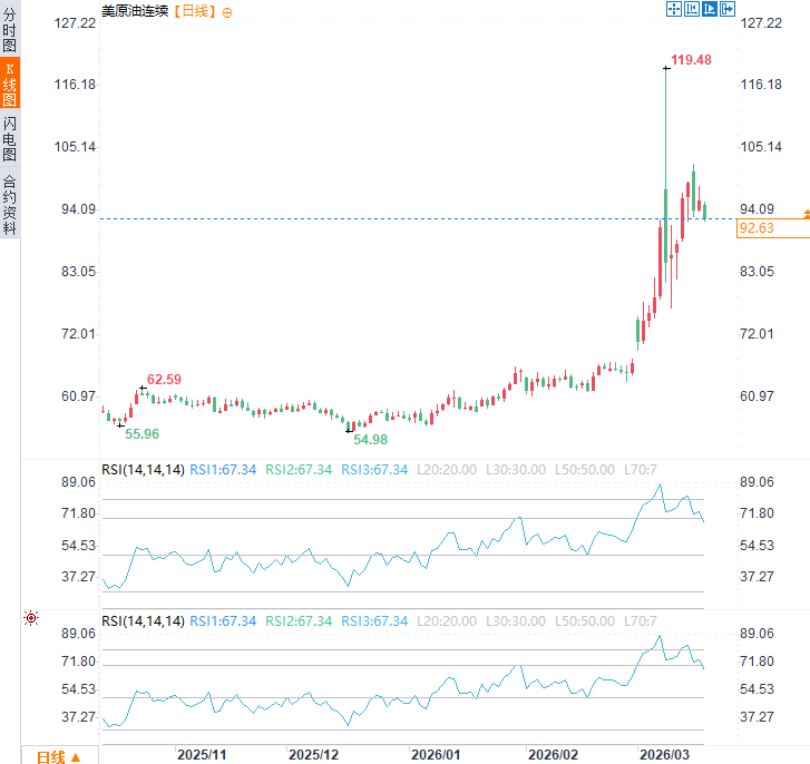 图片点击可在新窗口打开查看