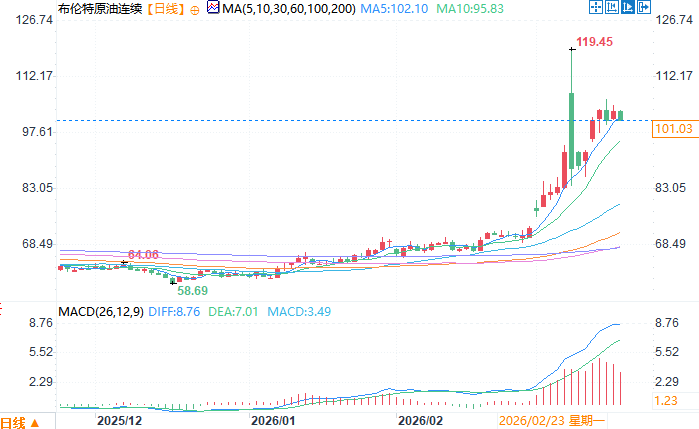 圖片點擊可在新窗口打開查看
