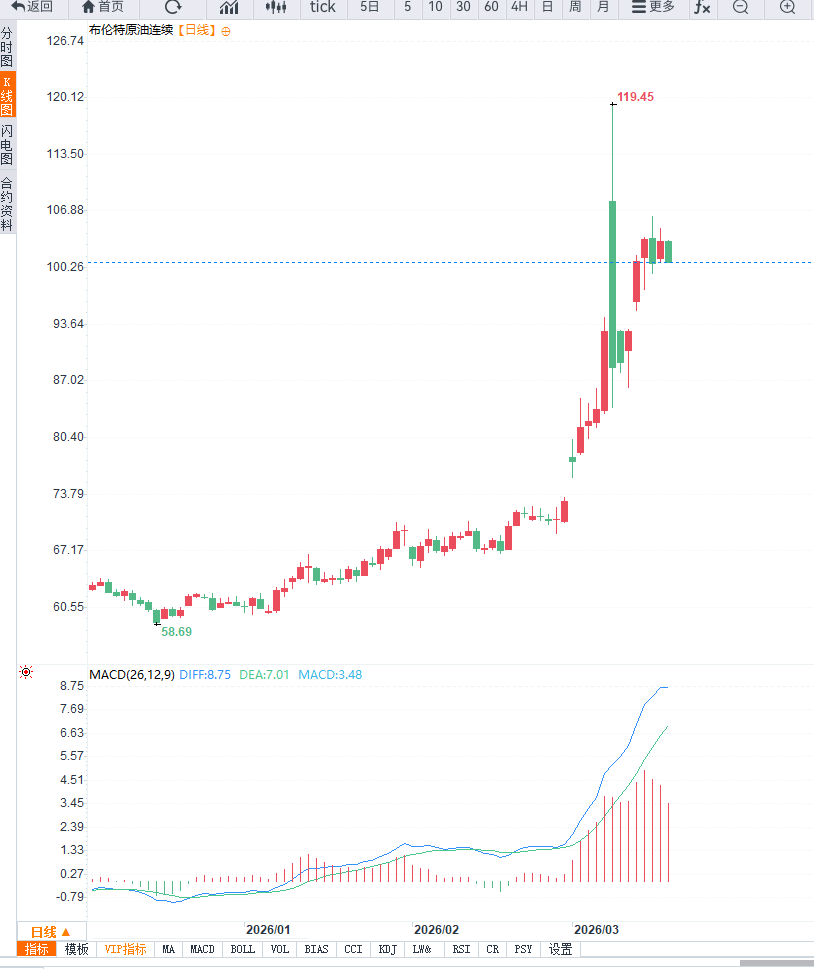 图片点击可在新窗口打开查看