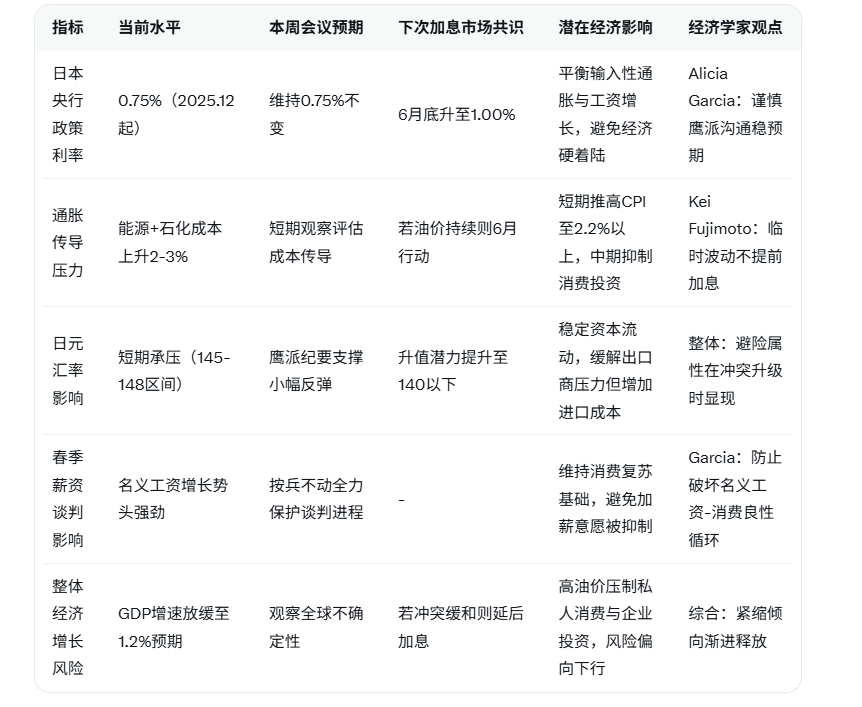 圖片點擊可在新窗口打開查看