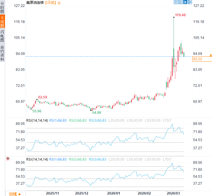 Nhấp chuột vào hình ảnh để xem trong cửa sổ mới.