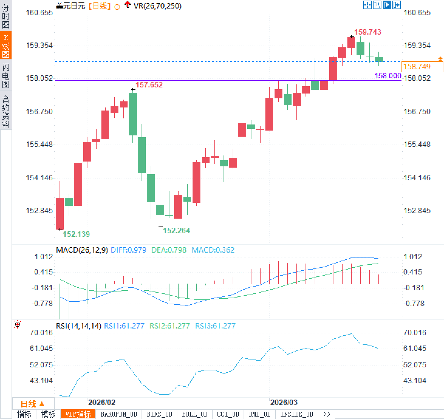 Nhấp chuột vào hình ảnh để xem trong cửa sổ mới.