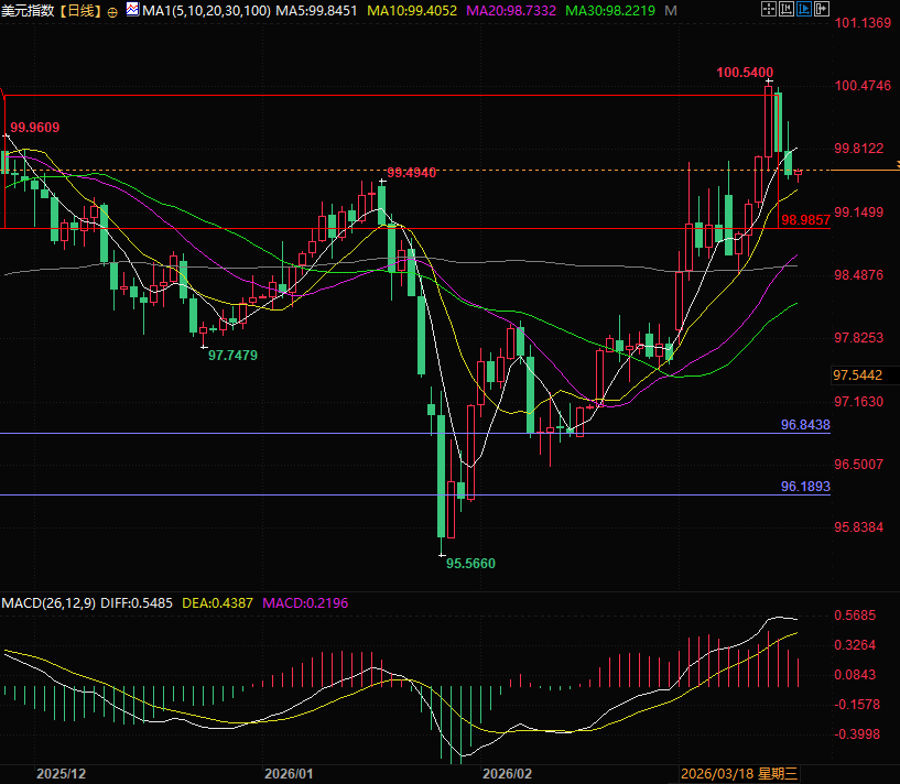 Click on the image to view it in a new window.