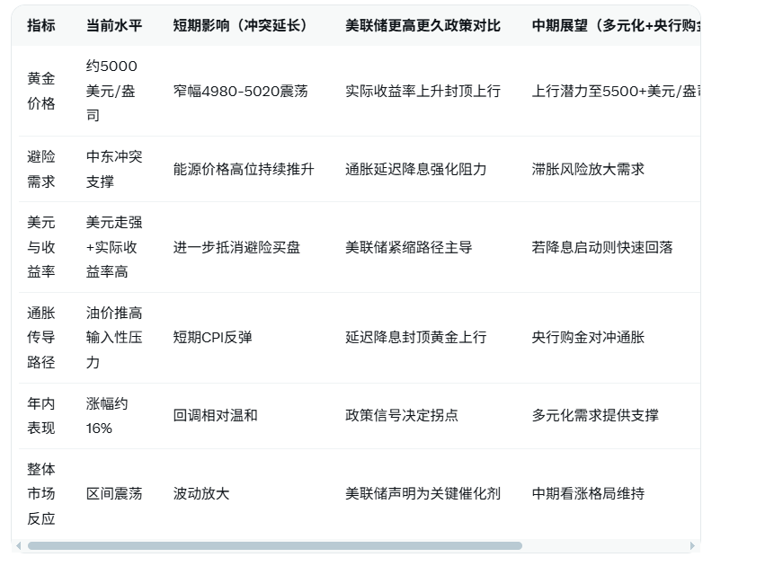 Click on the image to view it in a new window.