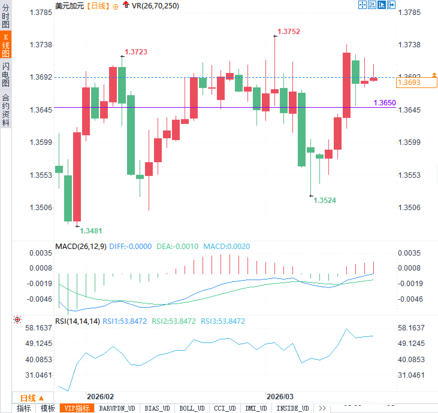 Click on the image to view it in a new window.