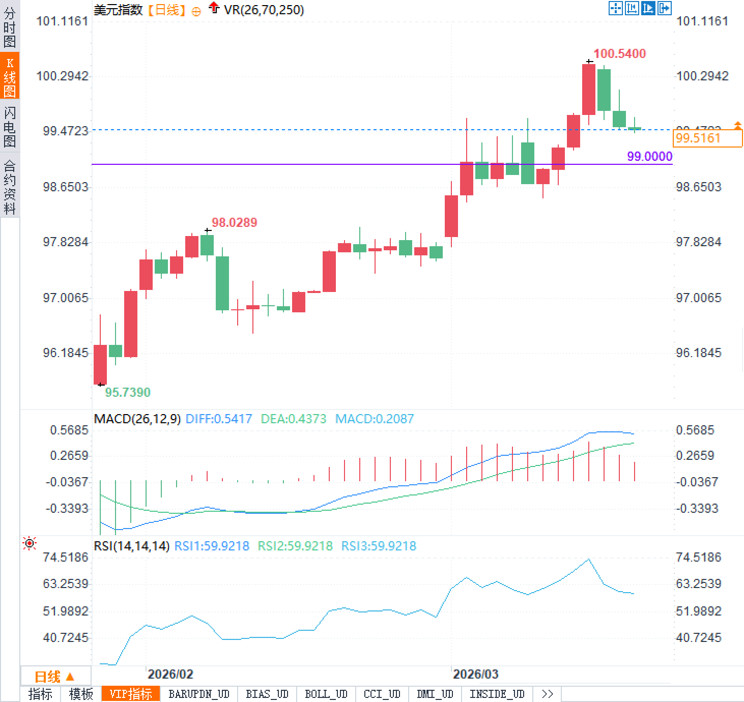 Click on the image to view it in a new window.