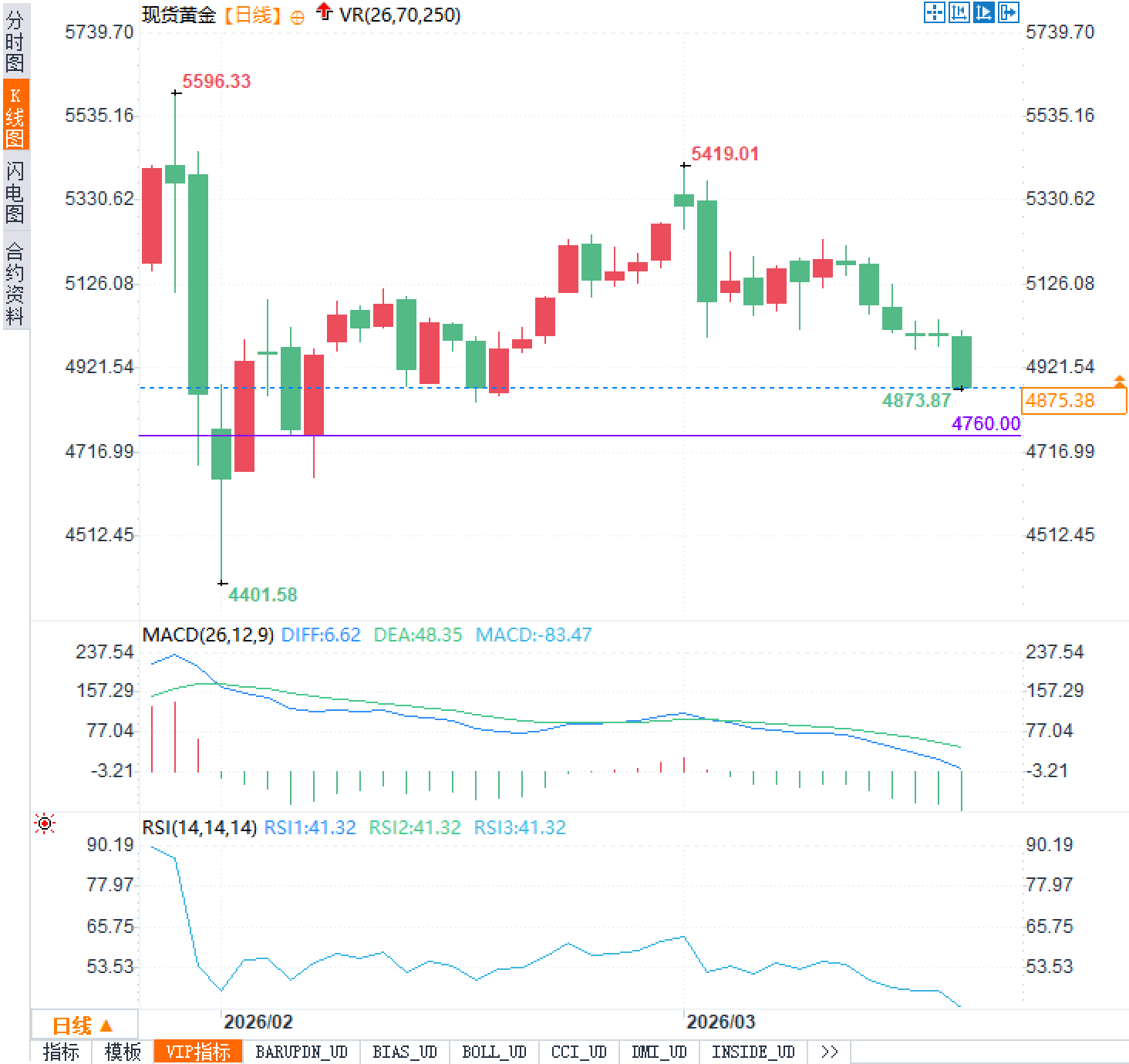 คลิกที่ภาพเพื่อดูในหน้าต่างใหม่