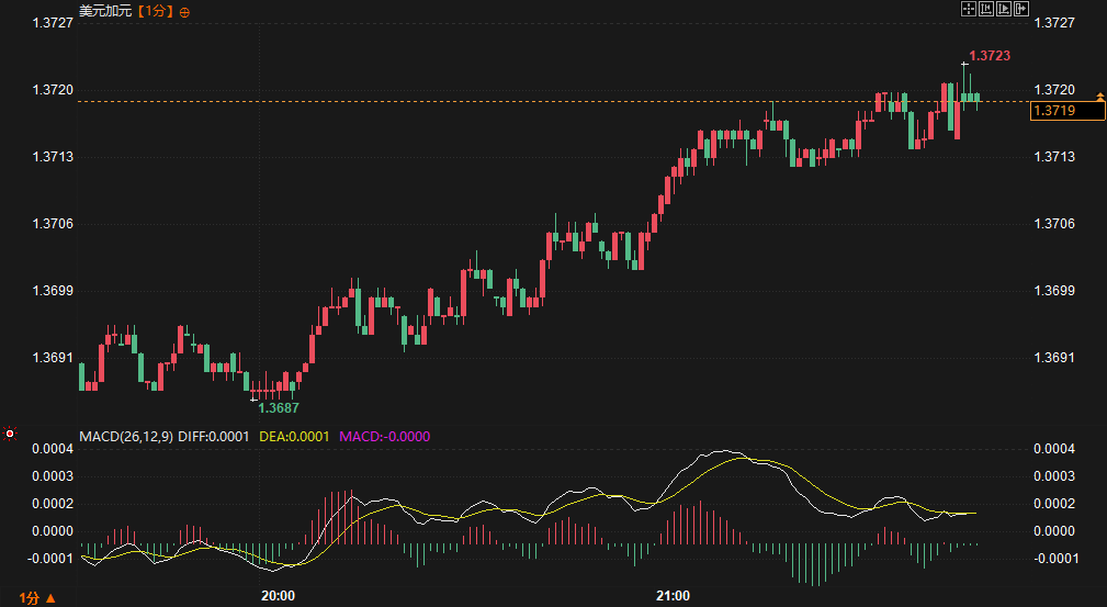 Nhấp chuột vào hình ảnh để xem trong cửa sổ mới.