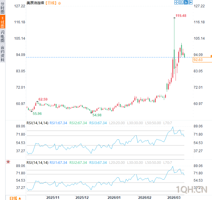 图片点击可在新窗口打开查看