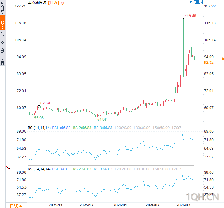 图片点击可在新窗口打开查看