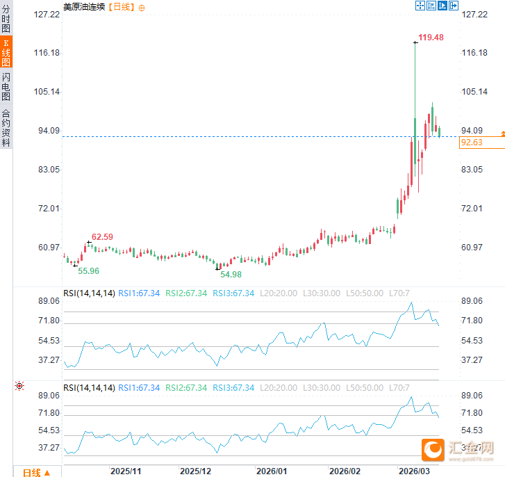 图片点击可在新窗口打开查看