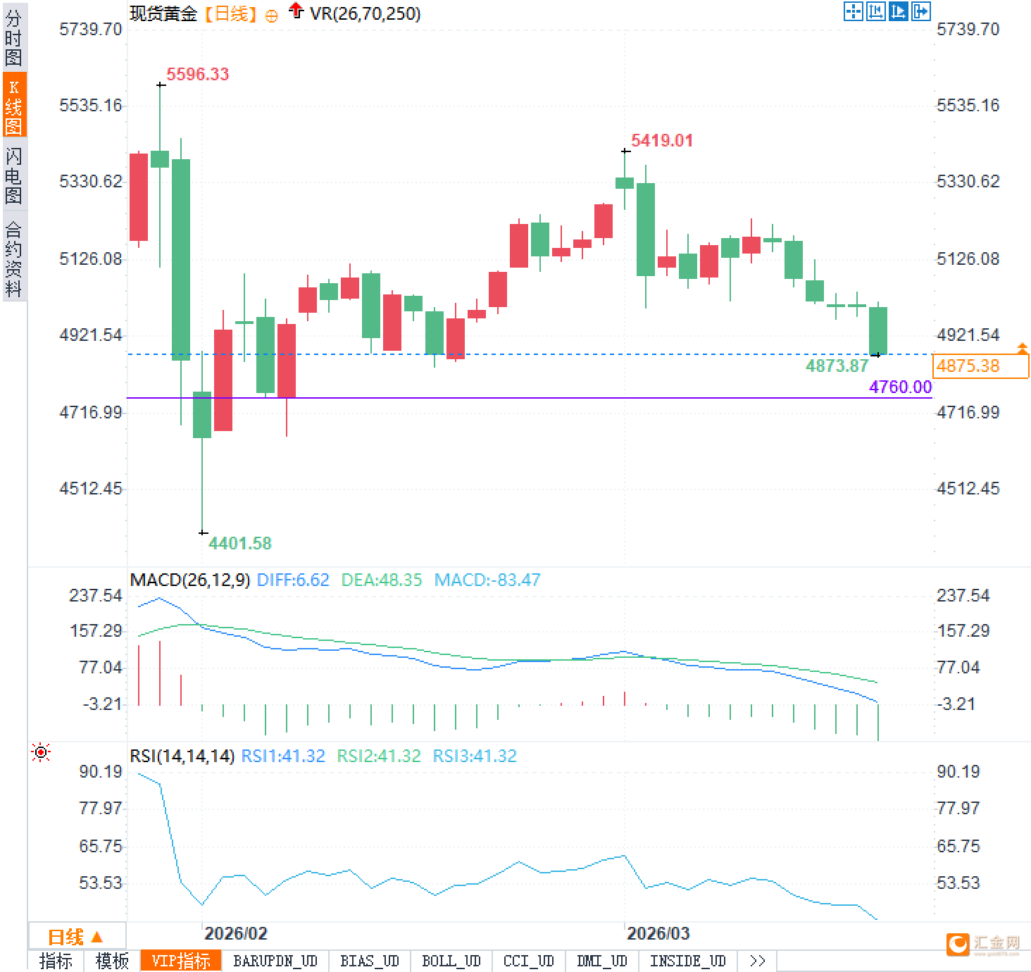 图片点击可在新窗口打开查看