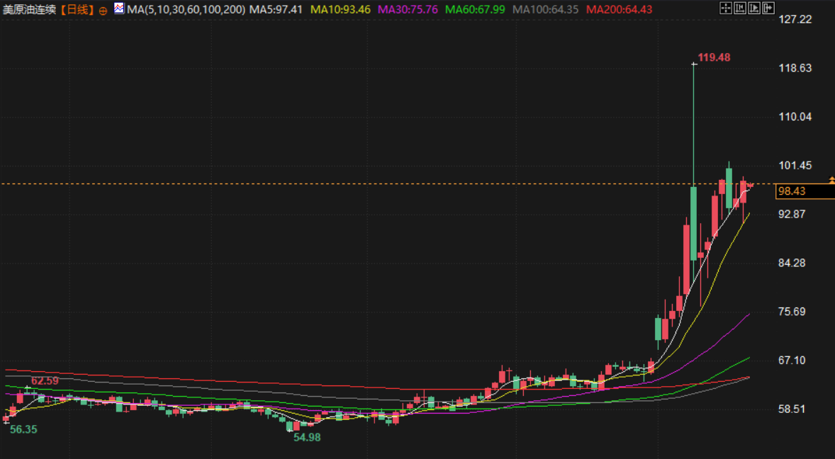 Click on the image to view it in a new window.