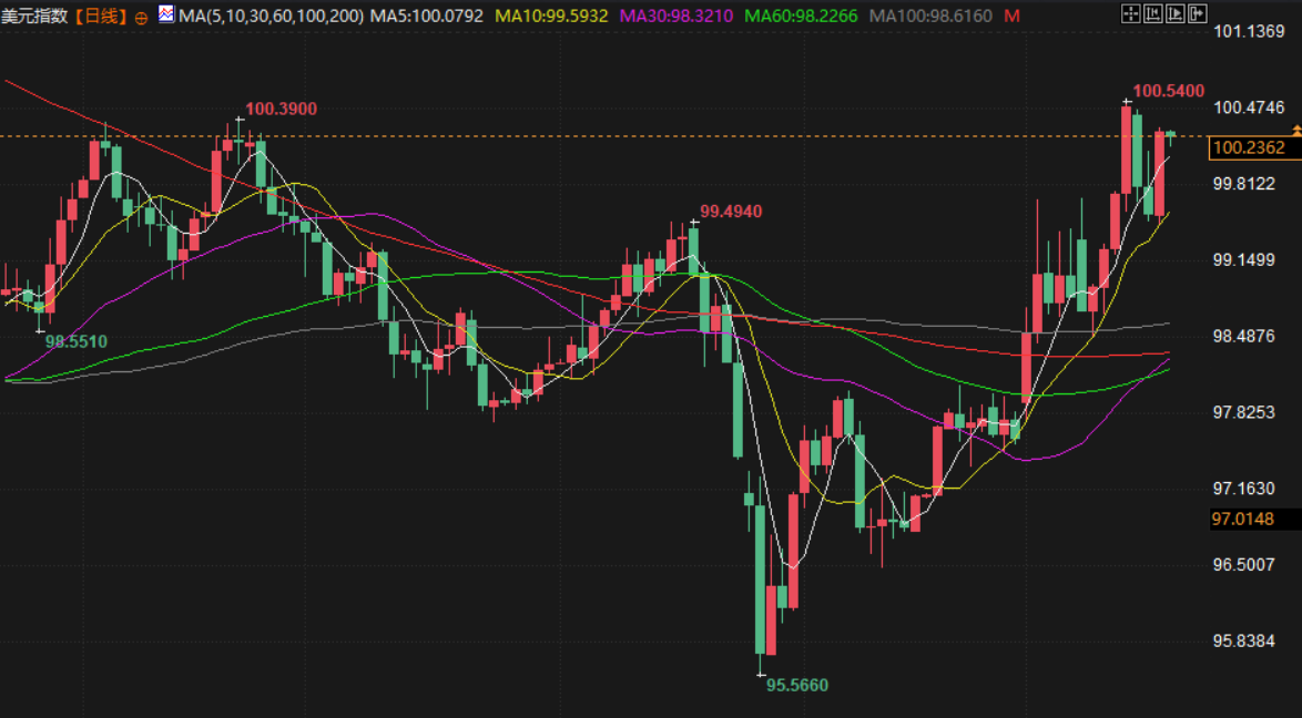 Click on the image to view it in a new window.